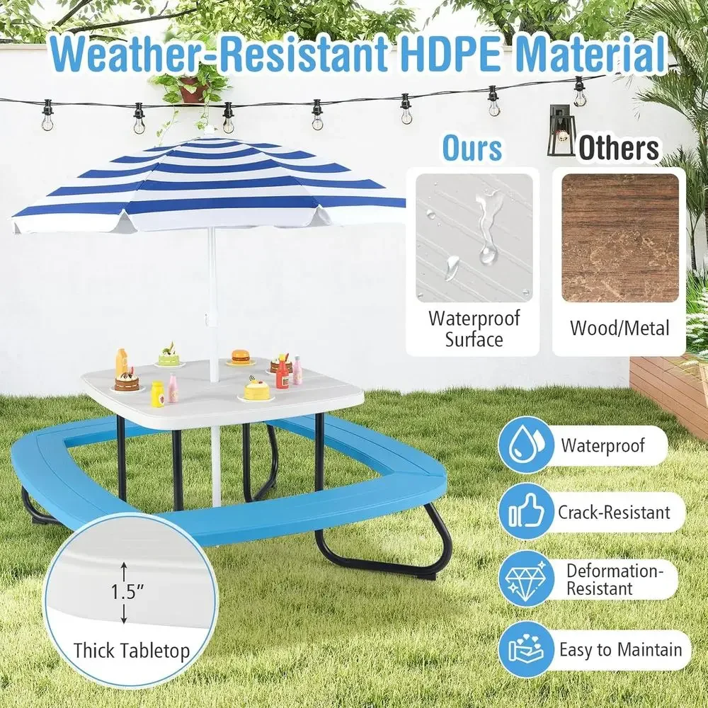 8-Person Kids Picnic Table wit - đánh giá và giá Kids Outdoor Umbrella