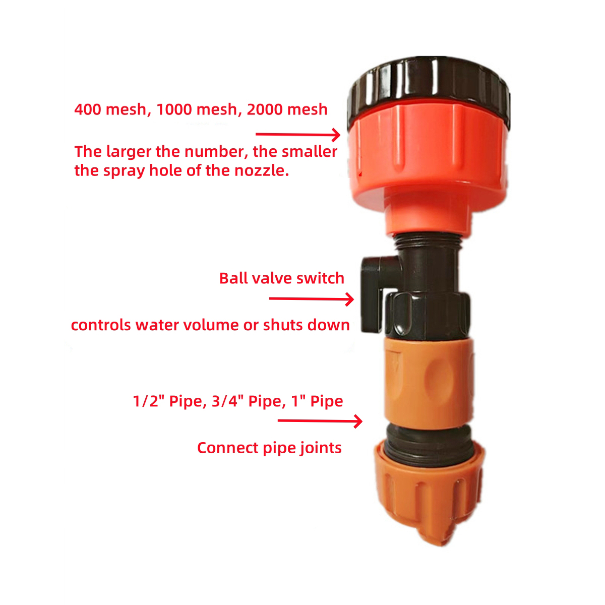 Durable Garden Sprinkler Head  - đánh giá và giá Kids Outdoor Water Sprinkler