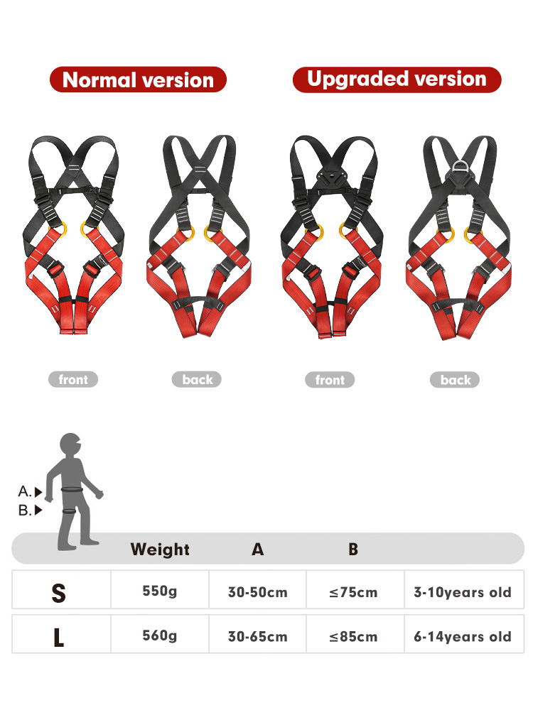 Kid's Safety Belt Child Full B - đánh giá và giá Kids Outdoor Kit