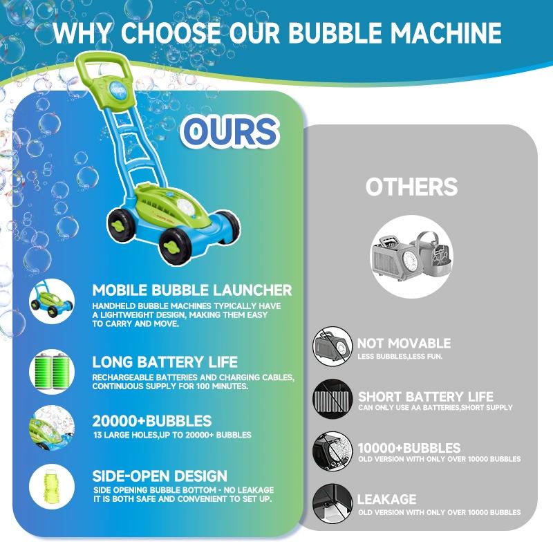 Cart Bubble Machine LAWN MOWER - đánh giá và giá Kids Outdoor Lawn Mower