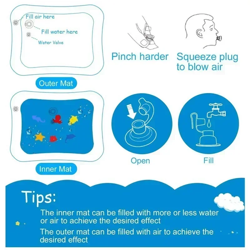 Baby Water Play Mat PVC Inflat - đánh giá và giá Kids Outdoor Water Play Table